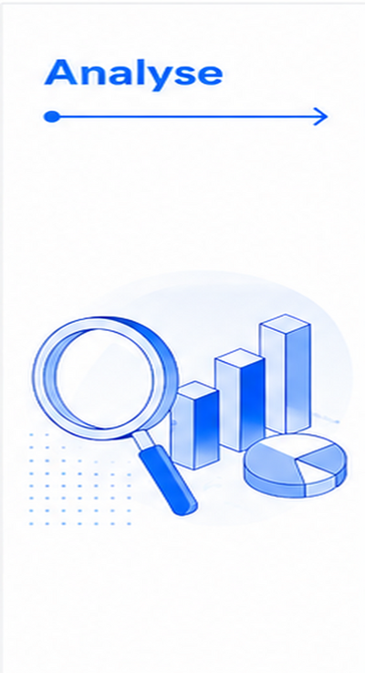 Analyse